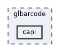 /home/evins/glbarcode/glbarcode/capi