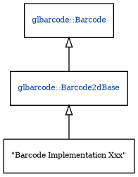 dot_inline_dotgraph_2.png
